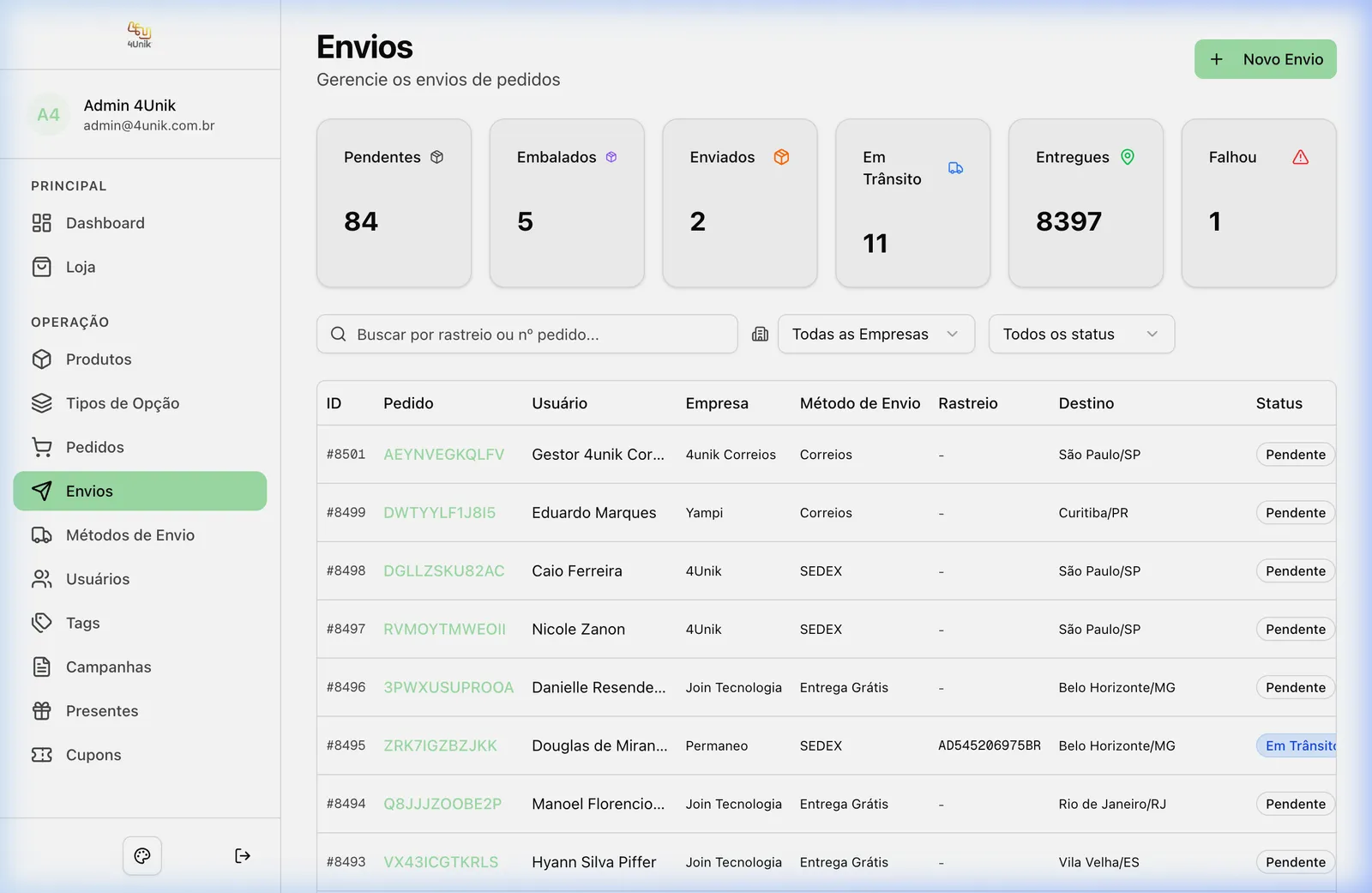 Métodos e status de envio