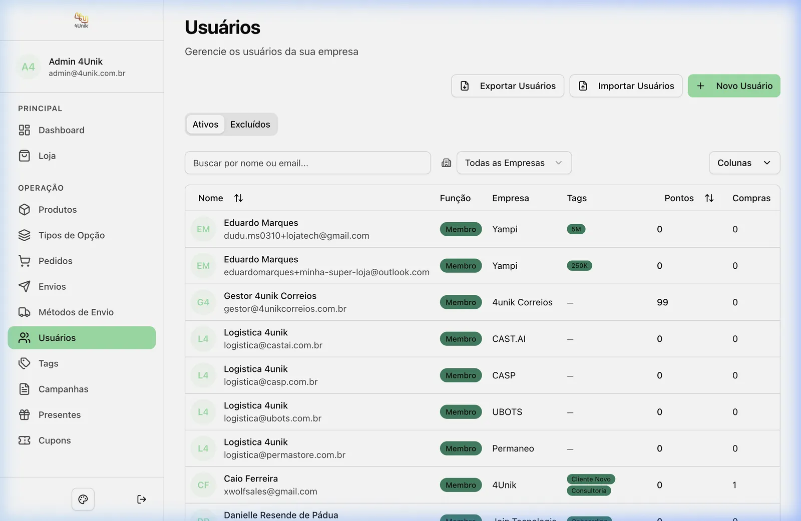 Usuários do programa