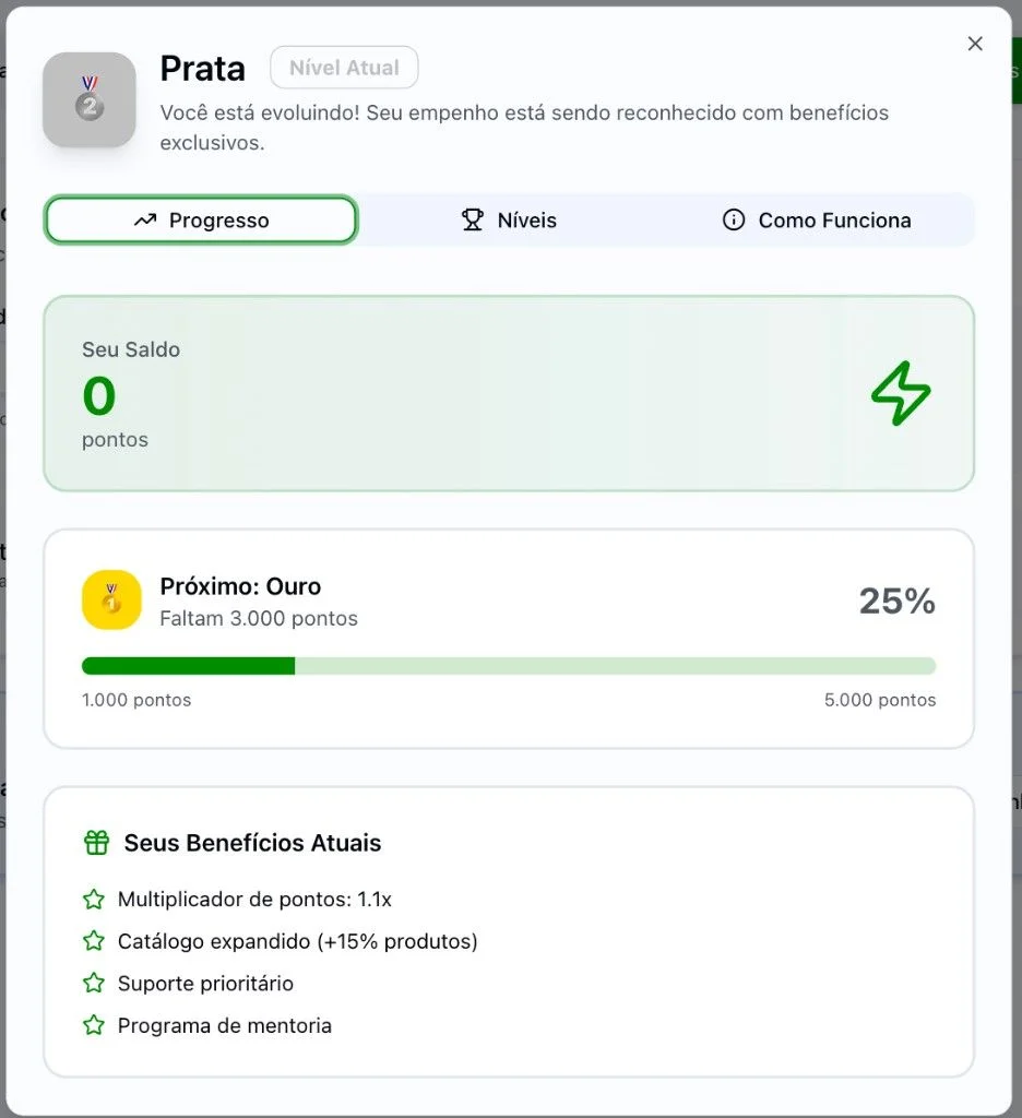 Controle de Carteiras — níveis, multiplicadores e progressão